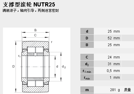 Σφραγισμένα ρουλεμάν κυλίνδρων φορτηγών κατεύθυνσης NUTR25 αξονικά για τη βαρέων καθηκόντων μηχανή 1