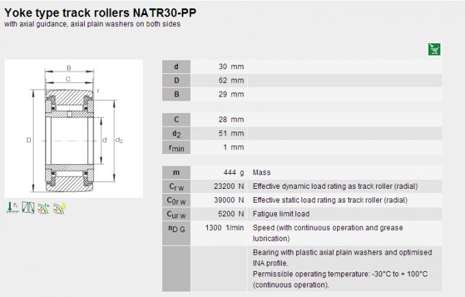 Αξονικά σαφή πλυντήρια ρουλεμάν κυλίνδρων βελόνων τύπων NATR30PP ζυγών και στις δύο πλευρές 0