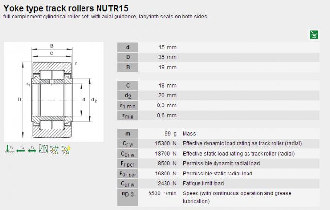 Πλήρες συμπλήρωμα ρουλεμάν κυλίνδρων βελόνων τύπων NUTR15 ζυγών, αξονικό φορτίο 0