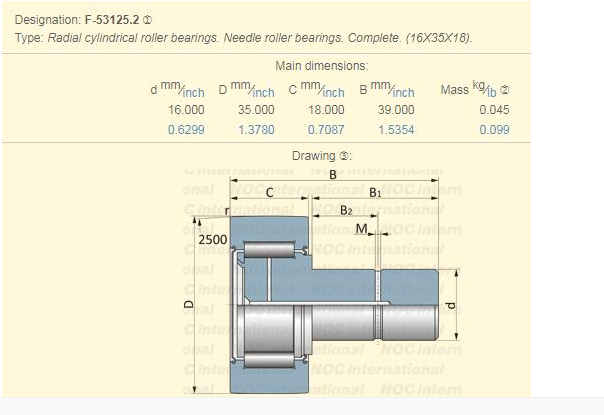 Φ -53125.2 κυλινδρικό ρουλεμάν κυλίνδρων τύπων μπουλονιών για την υφαντική μηχανή/τη μηχανή εκτύπωσης 0
